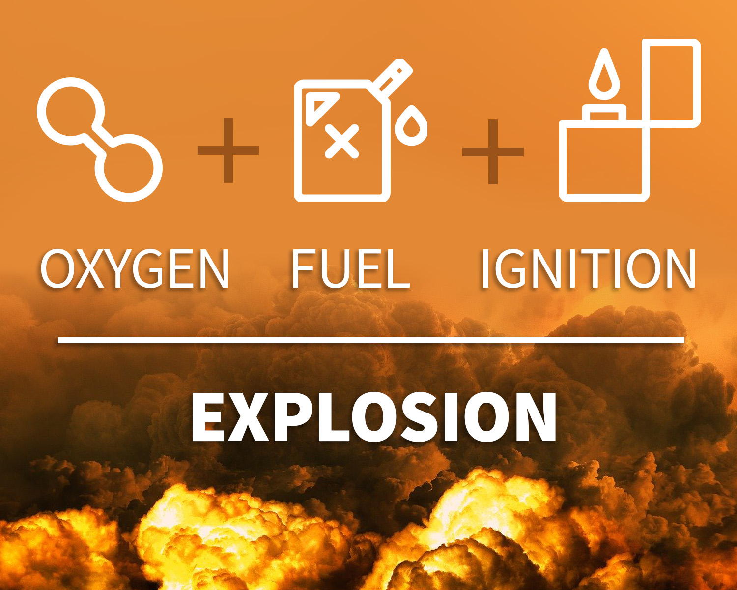 Explosion Equation